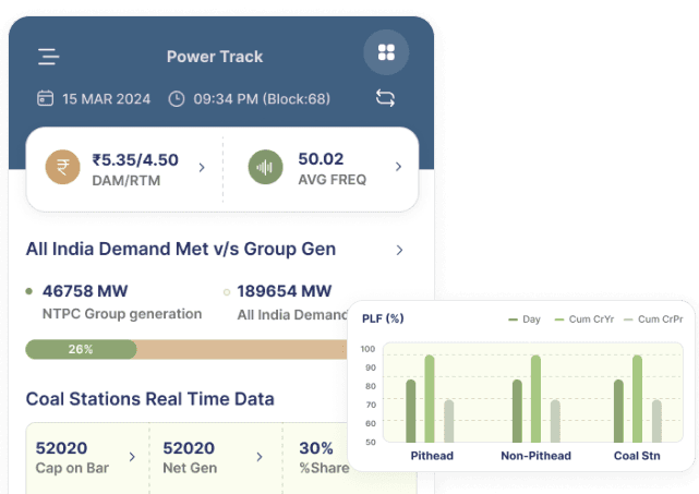 Corrective/Preventive Actions Workflow