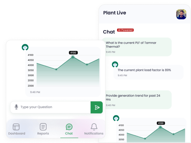Generative AI Chatbot